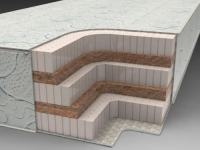 Ортопедический матрас Сончик Элегант 2