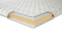 Наматрасник Neolux Memory