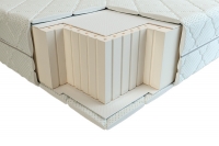 Детский матрас Неолюкс МЕГГИ латекс-мультизон