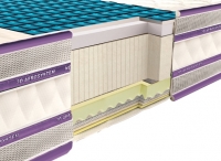 Ортопедический матрас Неолюкс Neoflex Comfo Gel 3D