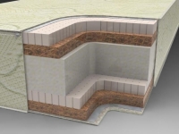 Ортопедический матрас Сончик Экзотика 2 НОВА