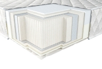 Ортопедический матрас Неолюкс Neoflex зима-лето