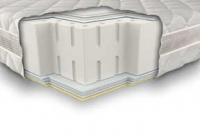 Ортопедический матрас Неолюкс ОНИС 3D