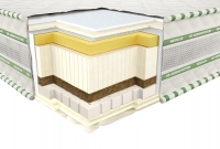 Ортопедический матрас Неолюкс Comfo 3D