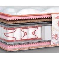 матрас CAMELIA+KOKOS / КАМЕЛИЯ+КОКОС Двусторонний