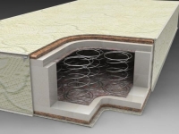 Ортопедический матрас Сончик Классика 5