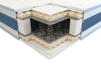 Детский матрас Неолюкс ВИКСИ 3D comfort