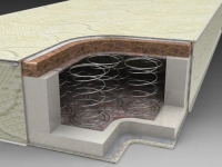 Ортопедический матрас Сончик Классика 3