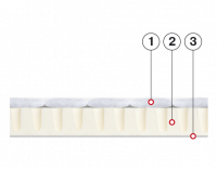 Наматрасник Велам Латекс-Лайт