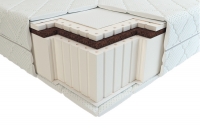 Детский матрас Неолюкс АЛЕКС латекс-кокос