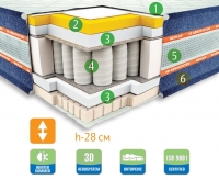 Ортопедический матрас Неолюкс TEXAS