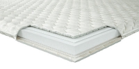 Наматрасник Neolux Latexform