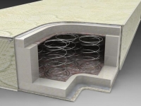 Ортопедический матрас Сончик Классика 2