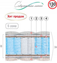 Ортопедический матрас Велам «РУБИН»