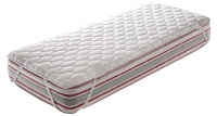Наматрасник Neolux Latexform