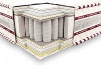 Ортопедический матрас Неолюкс МАГНАТ 3D зима-лето