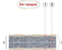 Детский матрас Фаворит-Био П