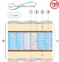 Ортопедический матрас Велам МОРФЕЙ