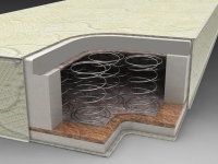 Ортопедический матрас Сончик Классика 8