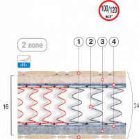 Ортопедический матрас Велам «Фрегат-2» двусторонней мягкости, комбинированной категории мягкости