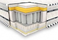 Ортопедический матрас Неолюкс ИМПЕРИАЛ 3D мемори-латекс