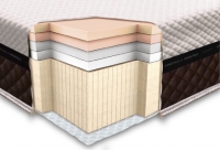 Ортопедический матрас Неолюкс Laconica foam