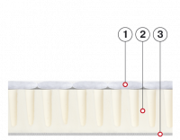Наматрасник Велам Латекс-6