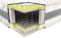 Ортопедический матрас Неолюкс 3Д Преcтиж (боннель)