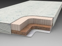 Ортопедический матрас Сончик - наматрасник Панда 1