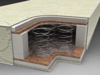 Ортопедический матрас Сончик Классика 4