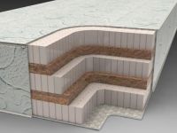 Ортопедический матрас Сончик Элегант 2