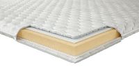 Наматрасник Neolux Memory