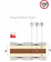 Ортопедический матрас Велам КОКО-ЛАТЕКС-ЛАЙТ