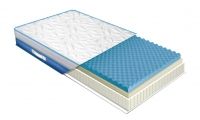 Ортопедический матрас Неолюкс Dual Comfort