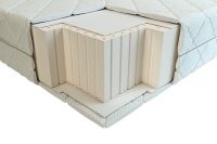 Детский матрас Неолюкс МЕГГИ латекс-мультизон