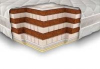 Ортопедический матрас Неолюкс САПФИР 3D