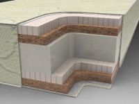 Ортопедический матрас Сончик Экзотика 2 НОВА