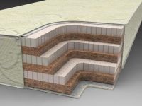 Ортопедический матрас Сончик Экзотика 2