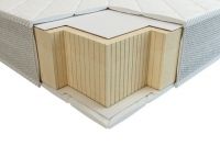 Детский матрас Неолюкс ЖАСМИН 3D зима-лето