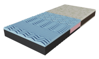 Ортопедический матрас NeoBlue