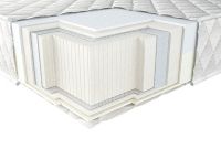 Ортопедический матрас Неолюкс Neoflex зима-лето