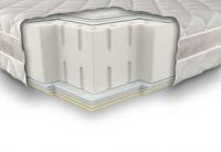 Ортопедический матрас Неолюкс ОНИС 3D