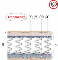 Ортопедический матрас Велам "МИРАЖ"