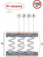 Ортопедический матрас Велам "ХИТ"