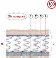 Ортопедический матрас Велам «Адмирал» двусторонней мягкости