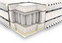 Ортопедический матрас Неолюкс ИМПЕРИАЛ 3D латекс