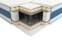 Детский матрас Неолюкс ВИКСИ 3D comfort