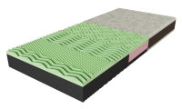 Ортопедический матрас NeoGreen