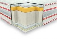 Ортопедический матрас Неолюкс ГАЛАНТ «MEMORY» 3D