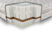 Ортопедический матрас Неолюкс ПРАДИС 3D